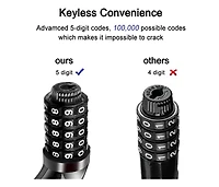 Batfox Bike Lock, 5.6 Ft Bicycle Cable, High Security 5 Digit Resettable Combination Coiling Bike Lock, Ultra-Strong Anti Theft Cable with Bracket