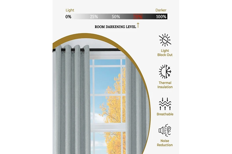 Superior Senna Textured Curtain Set of Panels with Grommet Header