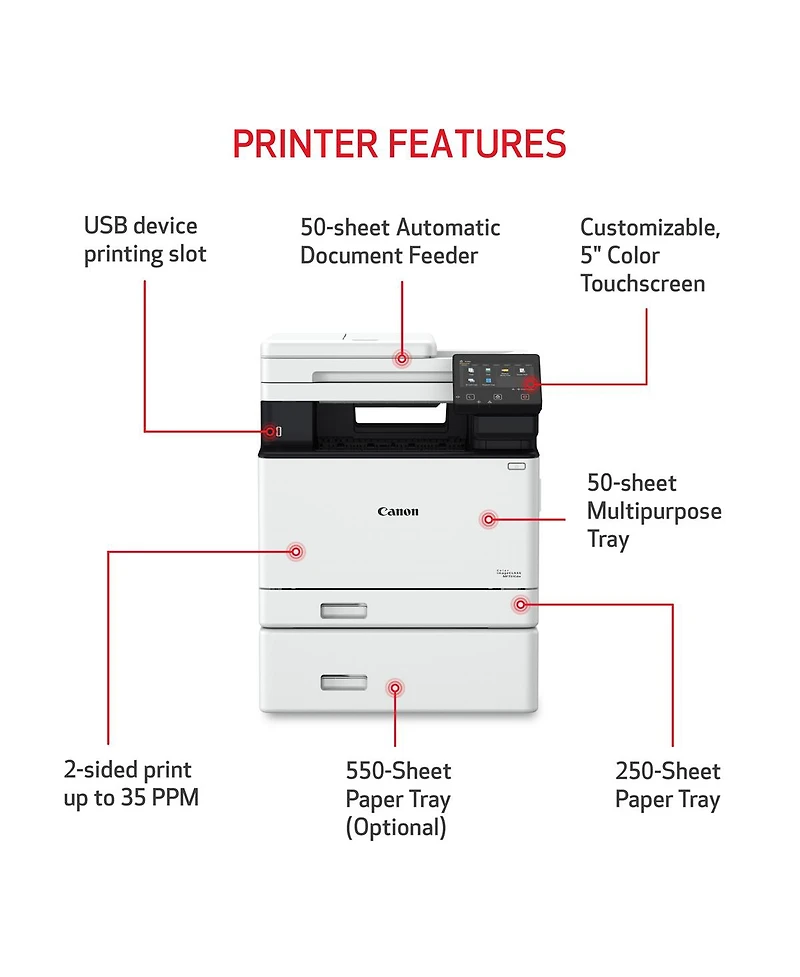 Canon Color imageCLASS MF751Cdw All-In-One Wireless Duplex Laser Printer