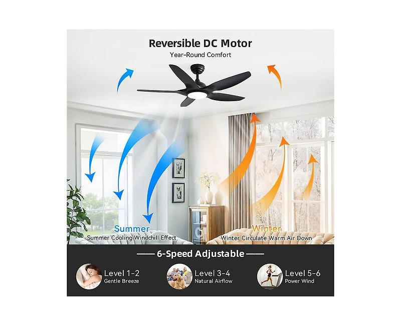 Sofucor 48-inch Matte 5-Blade Ceiling Fan with Six Speed Remote Control and Forward Reverse Function for Indoor Use