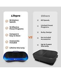 LifePro Waver Vibration Plate - Full Body Fitness Platform with Loop Bands for Weight Loss & Toning