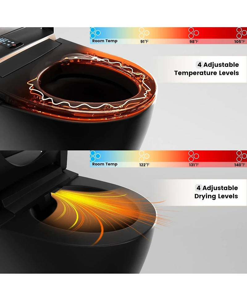 Casainc Smart One-Piece Bathroom Fixture With Heated Seat, Auto Flush, Automatic Lid, Wash And Air Dryer