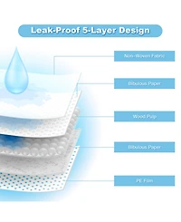 Sugift 150 pieces 30 x 30 Inch Pet Wee Piddle Pad