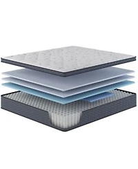 Restonic Providence 14.5 Super Plush Eurotop Mattress In A Box Collection