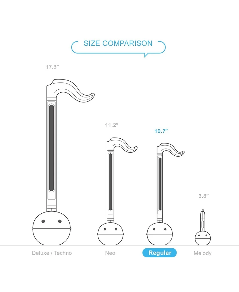 Otamatone Sanrio Japanese Electronic Musical Toy Portable Music Synthesizer Educational Fun Gift for Children, Teens, & Adults