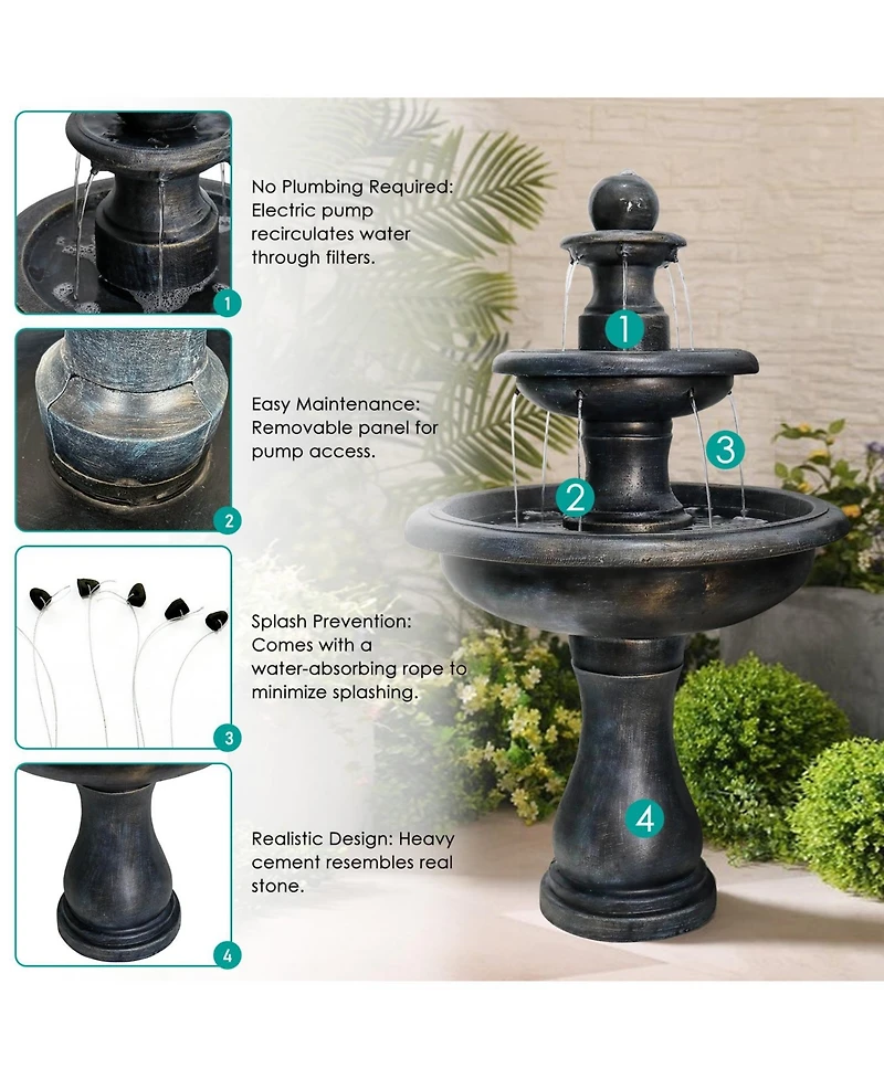 SunJet 45.2" High 3-Tiers Modern Concrete Outdoor Water Fountain