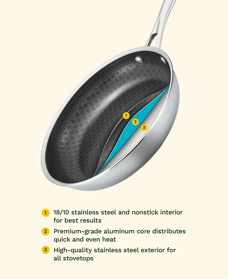 Cuisinart FusionElite Nonstick Stainless Steel 12" Tri-Ply Skillet