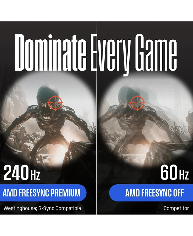 Westinghouse 32" Curved Full Hd Gaming Monitor, 165Hz, Amd FreeSync, Low Motion Blur, 1500R, 1080p, Dp & 2x Hdmi, Built-in Speakers