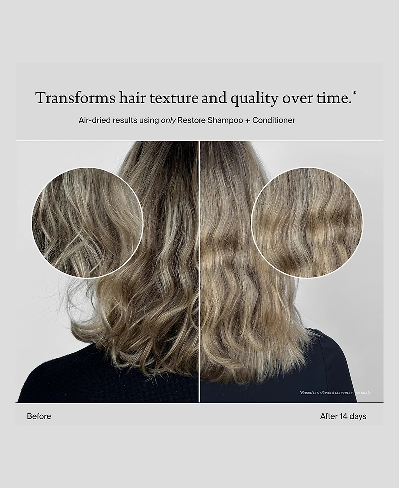 Living Proof Perfect Hair Day Shampoo, 8 oz.