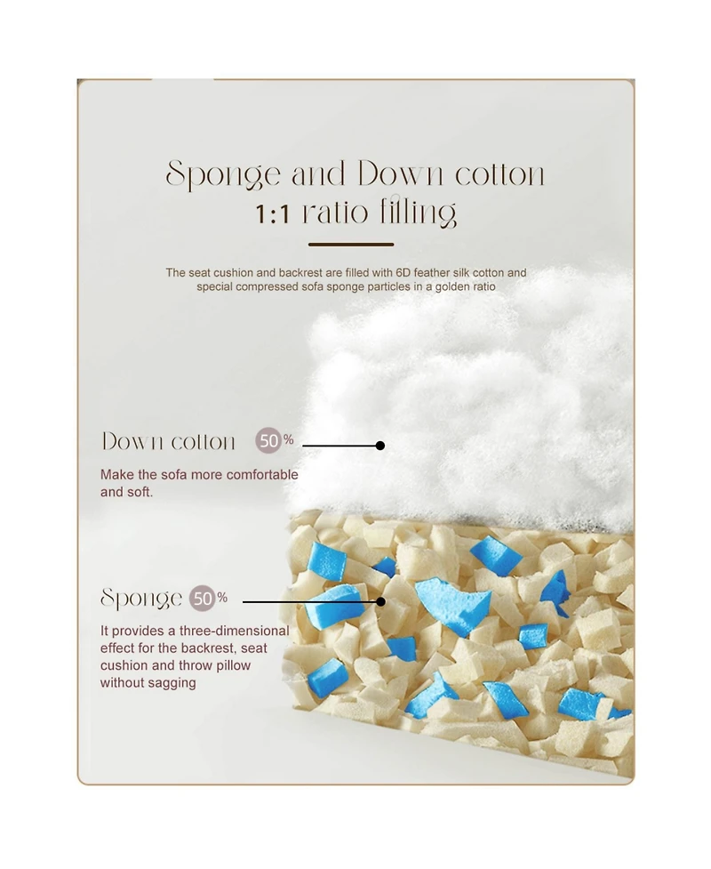 Streamdale Furniture Modular Sectional Sofa, Modern Minimalist Corduroy Couch, Sleeper Sofa