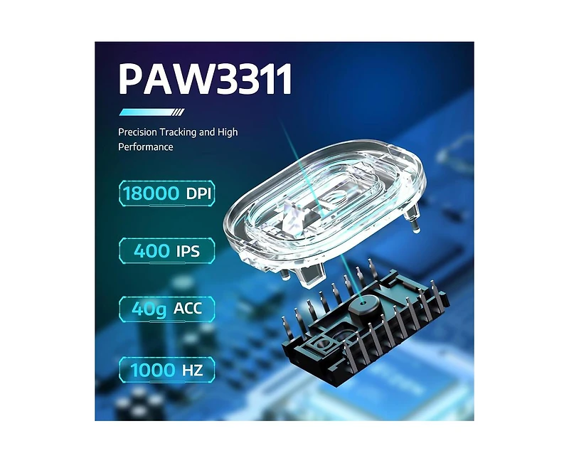 risokeys Wireless Mouse, Tri-Mode Connection (2.4G/Wired/BT5.2), 55g Lightweight, 18K Dpi Optical Sensor, 20 Million Key Life, Ergonomic Design for Pc