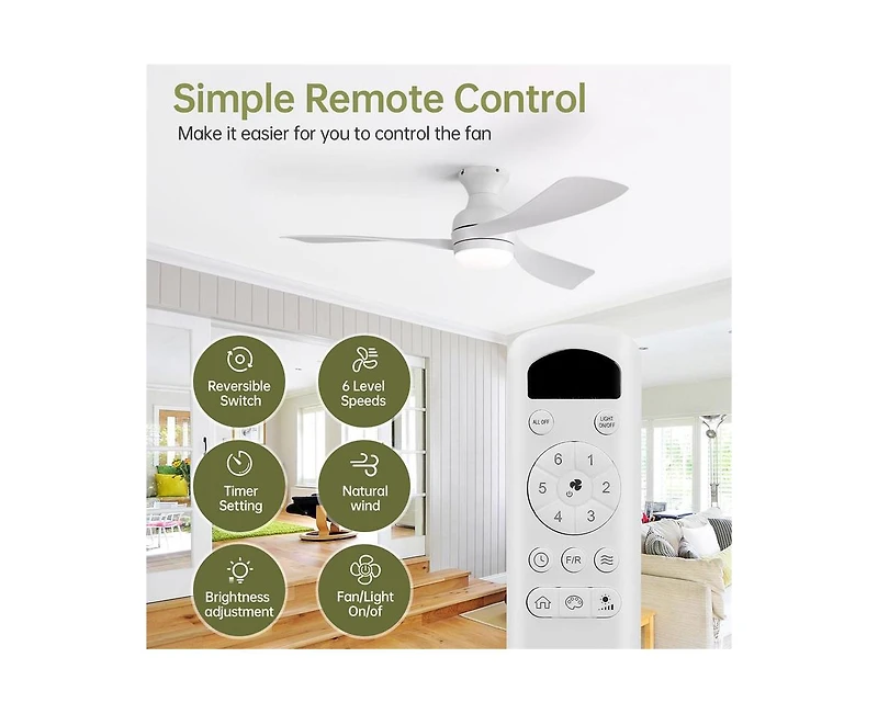 Sofucor 52-inch Modern White 3-Blade Flush Mount Ceiling Fan with Led Light and Remote Control