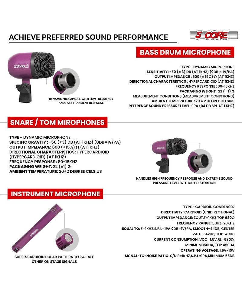 5 Core Drum Microphone Kit 7Piece All Metal Drummer Mics Tom/Snare and Cymbals Wired Instrument Drums Set