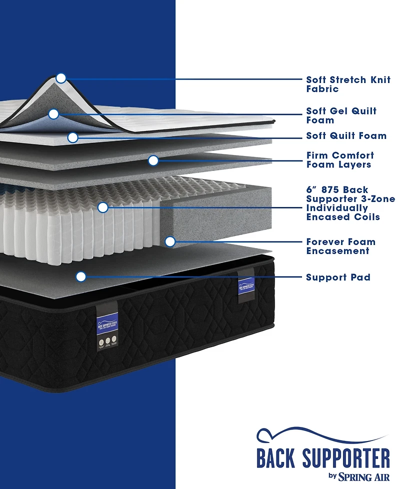 Spring Air Back Supporter Audrey 11" Hybrid Firm Tight Top Mattress Set, Queen Split