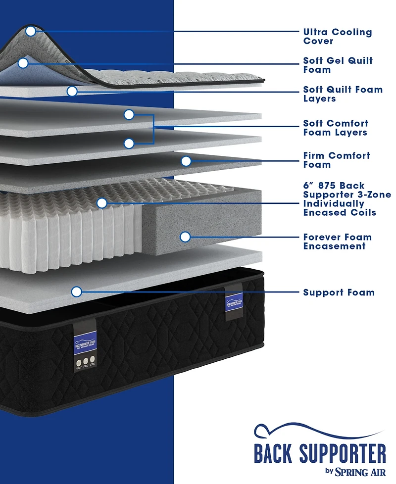 Spring Air Hannah 13" Hybrid Firm Tight Top Mattress, King