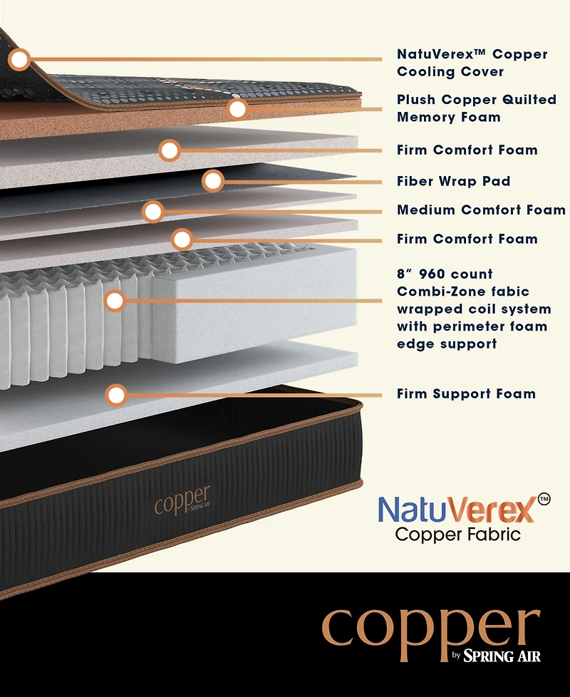 Spring Air Copper Hybrid Quilted 13.5" Firm Tight Top Mattress, Full