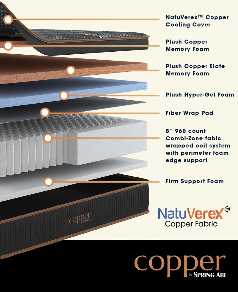 Spring Air Copper Hybrid Quilted 16.5" Cushion Firm Euro Pillow Top Mattress, Twin Xl
