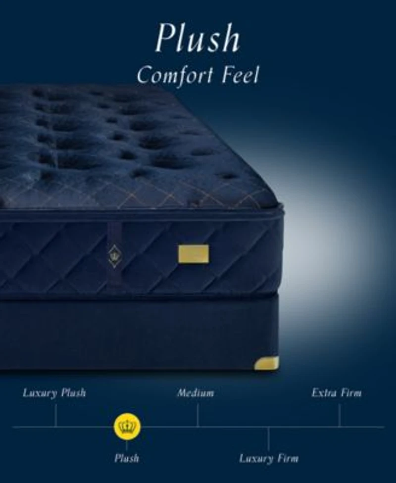 Chattam Wells Palermo 14 Plush Pillow Top Mattress Collection