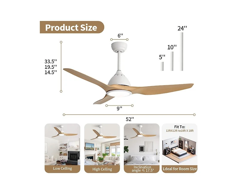 Sofucor 52-inch Modern White 3-Blade Ceiling Fan with Led Light and Remote Control