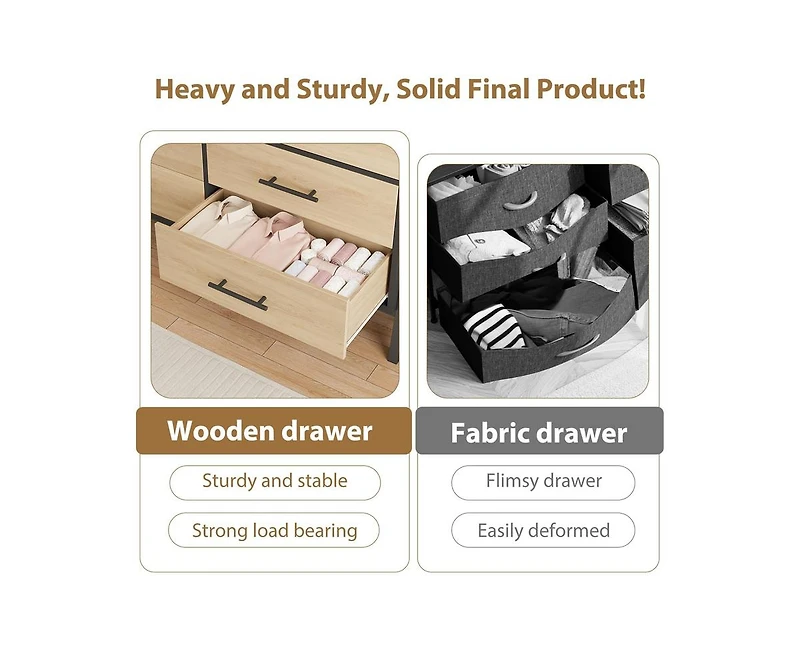 gaomon 52-Inch Wide Freestanding 7-Drawer Bedroom Dresser