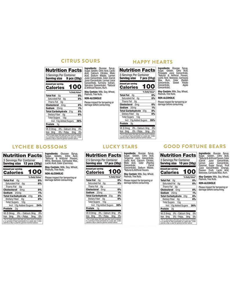 Sugarfina Lunar New Year Assorted Candy Cube Kit, 5 Pieces