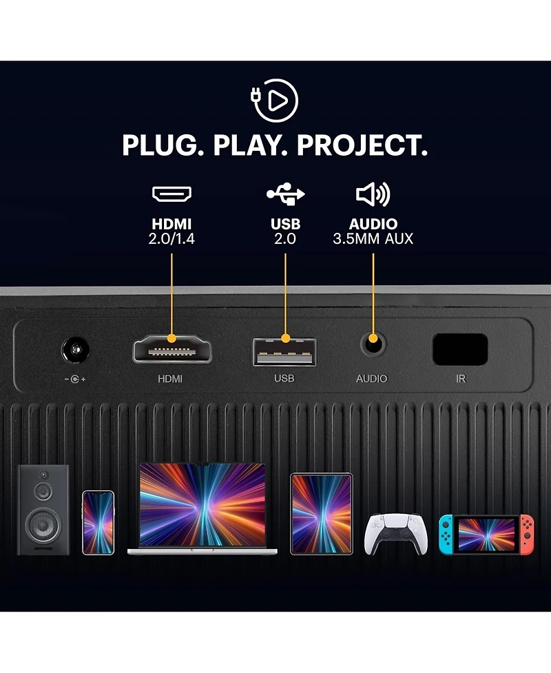 Kodak Flik X20 Full Hd Smart Projector Kit with 100" Screen, Tripod, Remote, Wi-Fi, Eva Case