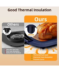 Cowsar 7-Temp Food Warming Mat, 250W Low Energy Consumption (104°F-212°F), 5H Timer & Child Lock, Ultra-Thin Roll-Up Buffet Hot Plate