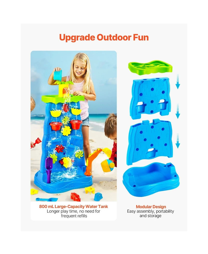 Slickblue Sand and Water Table for Toddlers, Double-Sided Kids Activity Waterfall Playset with 37PCS Accessories