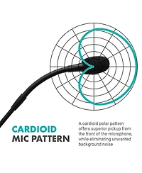 Movo Gm-7 Usb Gooseneck Microphone for Computers