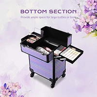 Byootique 2-Piece Makeup Train Case Cosmetic Organizer Kit Pure ForgetMeNot
