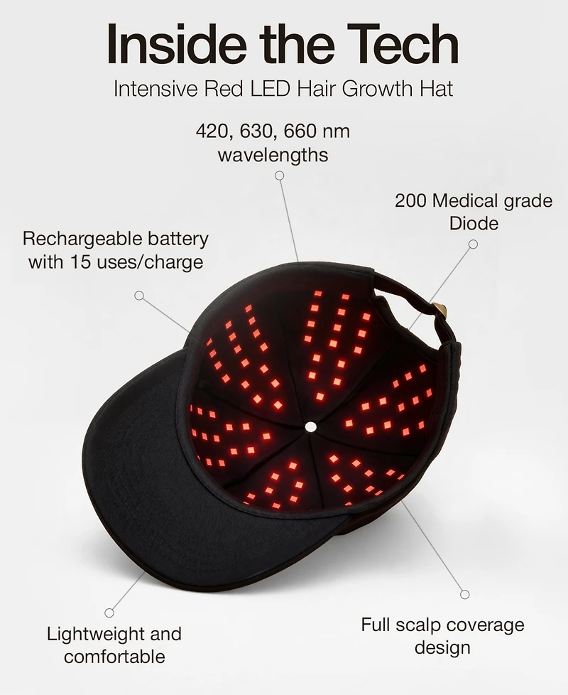 Solaris Laboratories Ny Red Led Light therapy Hair Growth Cap