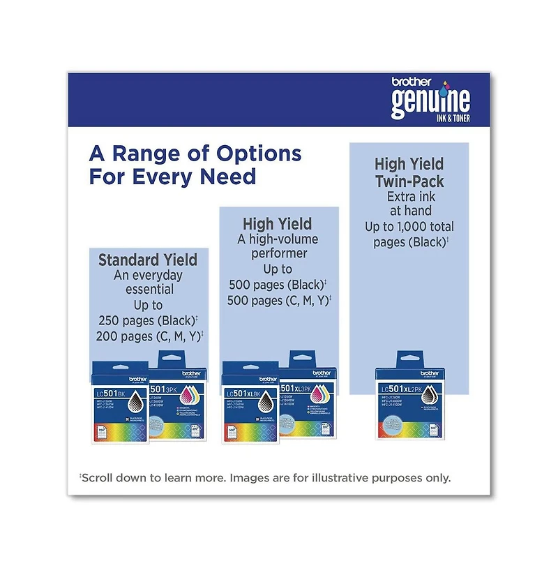 Brother LC501BKS 250 Page-Yield Ink - Black