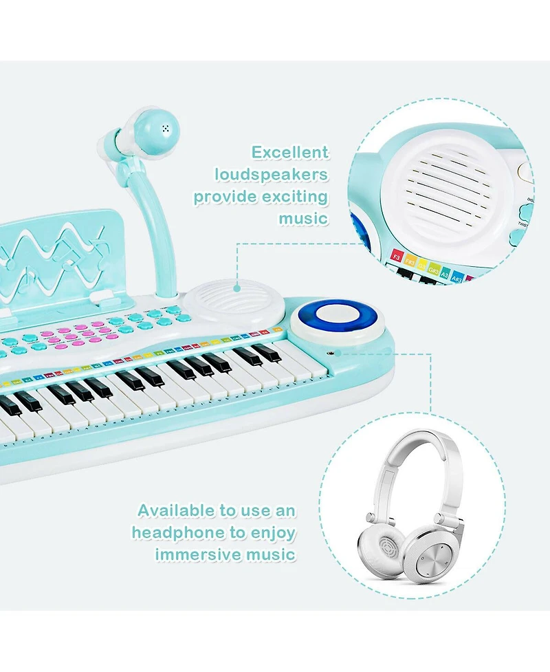 Hongge 37-Key Kids Electric Keyboard Piano with Microphone, Music Stand, and Learning Functions
