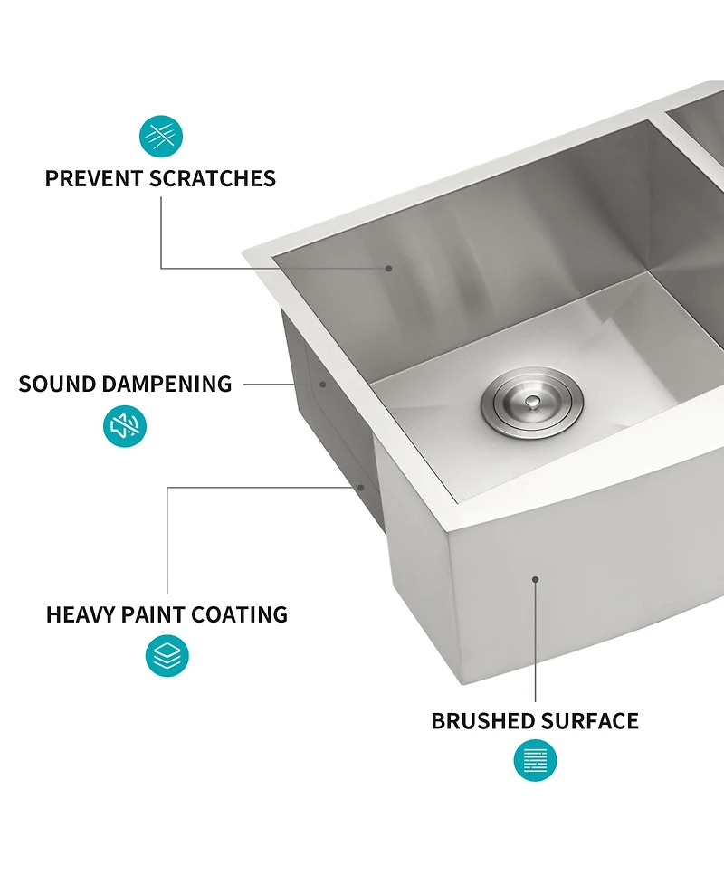 flynama 36x20x9 Inch Double Bowl 6040 Farmhouse Sink 16 Gauge T304 Stainless Steel Apron Front With Two 9 Inch Deep Basin