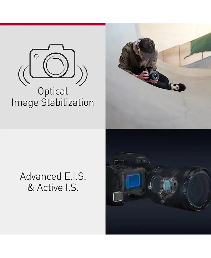 Panasonic Lumix S1II Mirrorless Camera