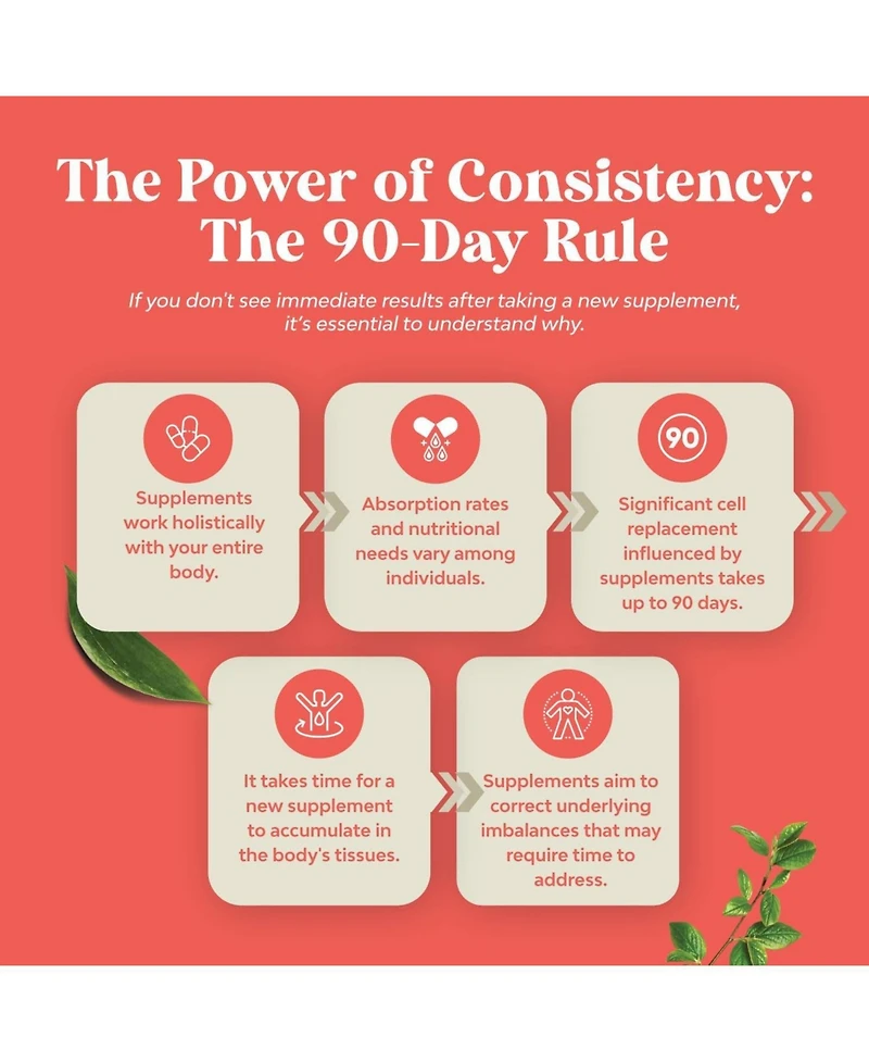 Nature's Craft Biotin Capsules, 60ct