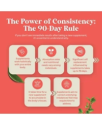 Nature's Craft Biotin Capsules, 60ct