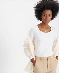 Lands' End Plus Lightweight Jersey Skimming Long Sleeve Scoop Neck T-shirt