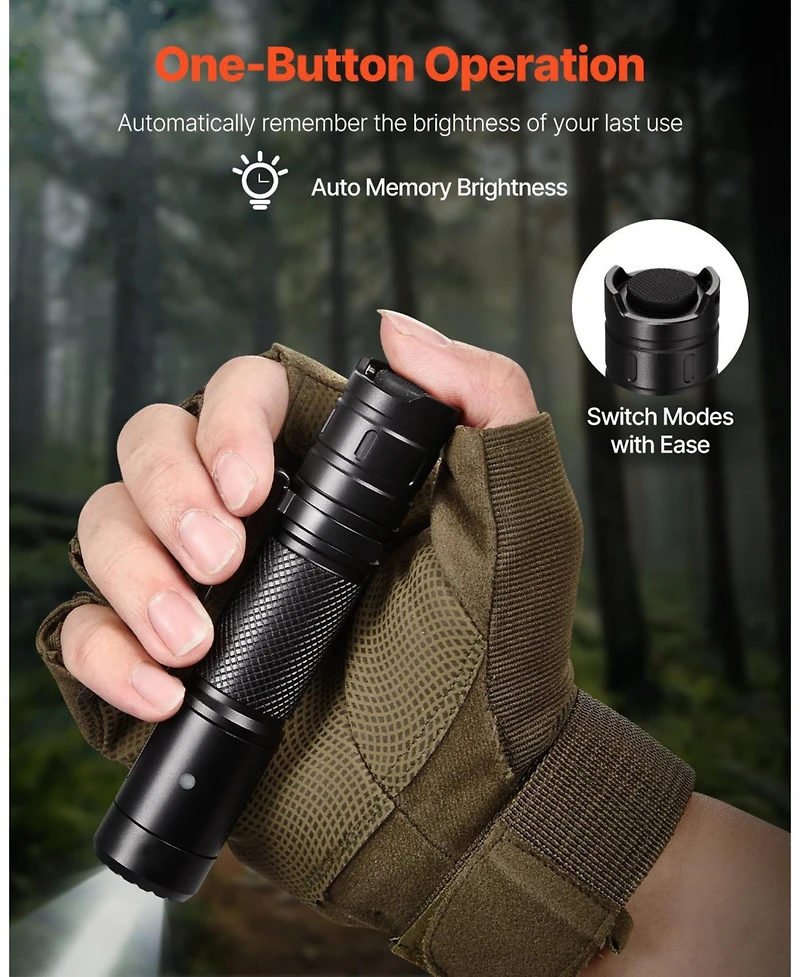 Mecale Rechargeable High Lumens Led Flashlight, 6 Lighting Modes, IP66 Waterproof, Handheld Portable Flash Light