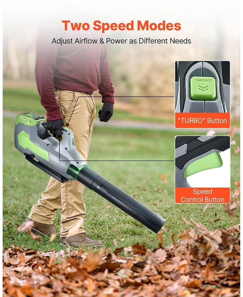 Mecale 60V Cordless Leaf Blower, 650 Cfm / 125 Mph, 3-Speed Control, 5.0Ah Battery, Fast Charging, Lightweight & Quiet