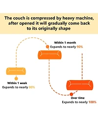 Streamdale Furniture U-shaped Boneless Sofa, 32D High Density Sponge, Anti-Slip, No Assembly, Ergonomic, Dark Gray