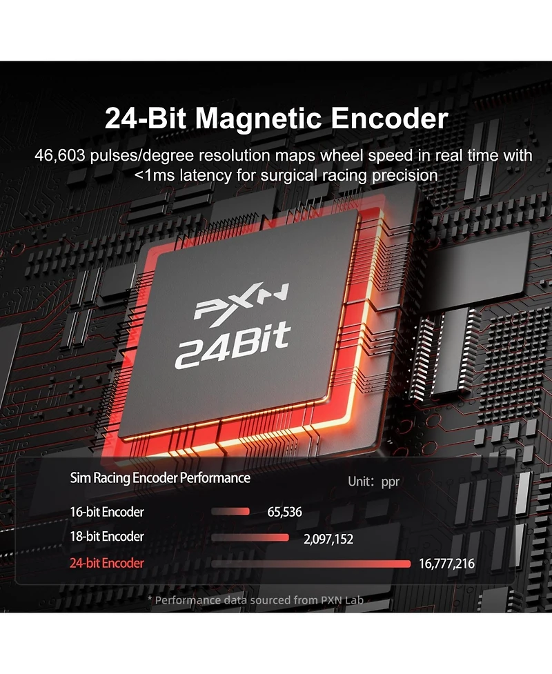 Pxn VD10 Direct Drive Racing Wheel Base – 10Nm.