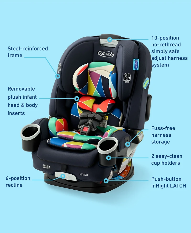 Graco Baby or Toddler Boys' and Girls' 4Ever Dlx 4-in-1 Car Seat