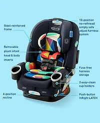 Graco Baby or Toddler Boys' and Girls' 4Ever Dlx 4-in-1 Car Seat
