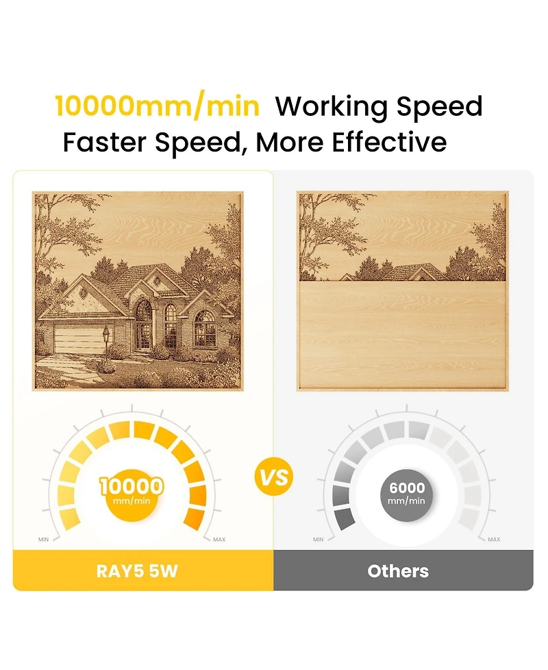 Zachvo 5W Laser Engraver Cnc Machine with 15.7inx15.7in Work Area, 0.01mm Precision, 3.5in Touchscreen