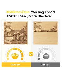 Zachvo 5W Laser Engraver Cnc Machine with 15.7inx15.7in Work Area, 0.01mm Precision, 3.5in Touchscreen