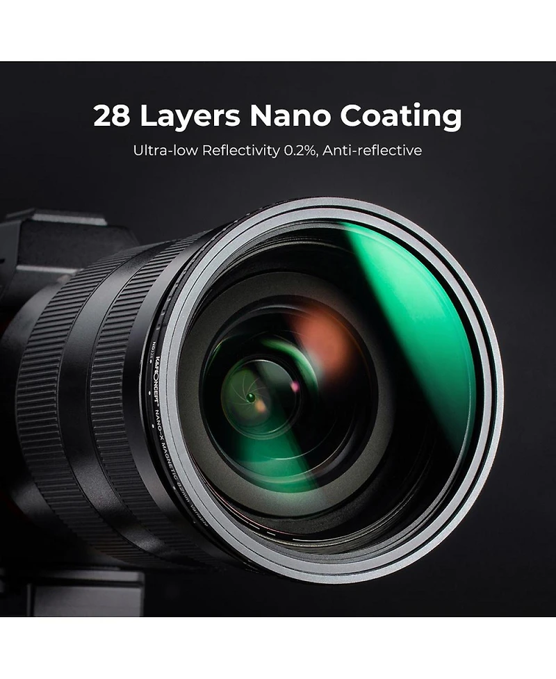 KandF Concept 82mm Nano-x ND8-128 3-7 Stop Magnetic Variable Neutral Density Lens Filter