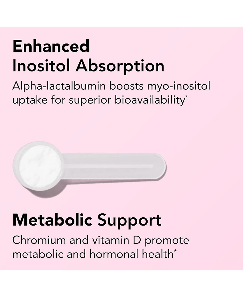 Theralogix Ovasitol Plus Canister Metabolic Health Supplement