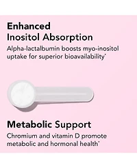 Theralogix Ovasitol Plus Canister Metabolic Health Supplement