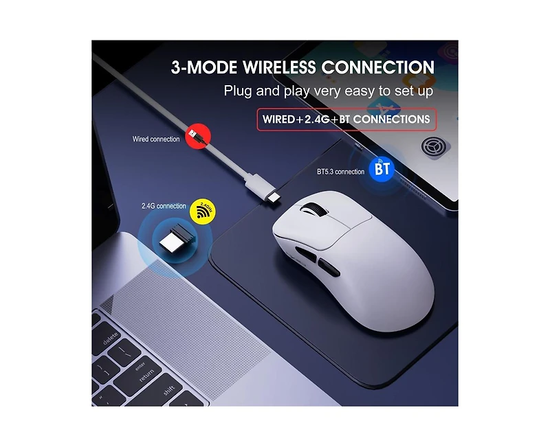Risokeys Tri-Mode Wireless Gaming Mouse, Lightweight, 10000 Dpi Adjustable, 1000Hz Polling Rate, BT5.3+2.4G+Wired, for Pc, Laptop, Mac